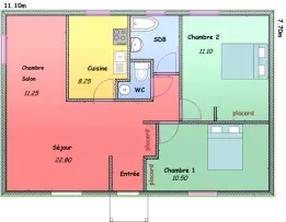 Citadine T4